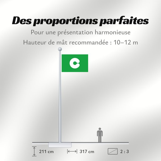 Proportions du drapeau : Kumamoto