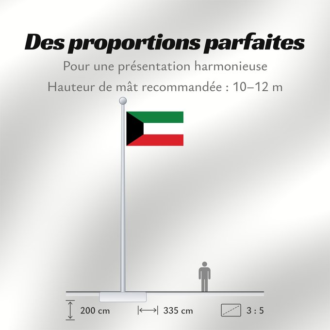 Proportions du drapeau : Kuwait	Koweït	Kuwaitlabel QS Les