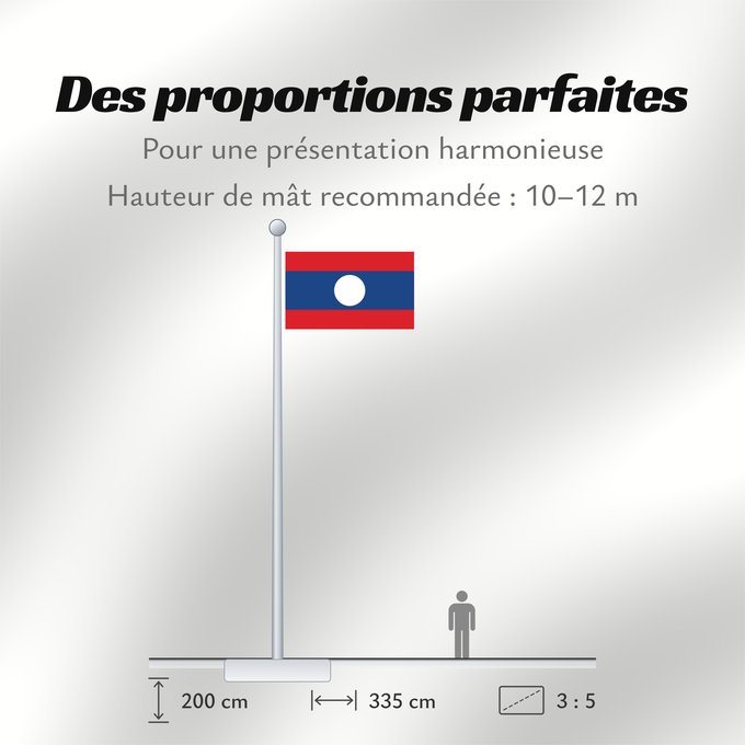 Proportions du drapeau : Laos Lao People's Democratic Republic Lao پرچم لائوس ທຸງຊາດລາວ Флаг Лаоса Laosa ธงชาติ ลาว
