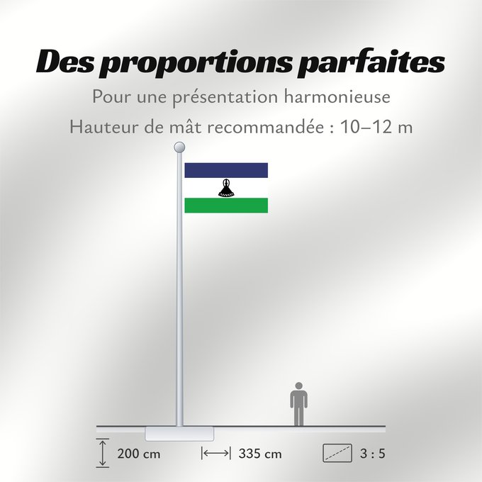 Proportions du drapeau : Lesotho	Lesoto	Lesothos	Lesota	Seboko ye Lesotho