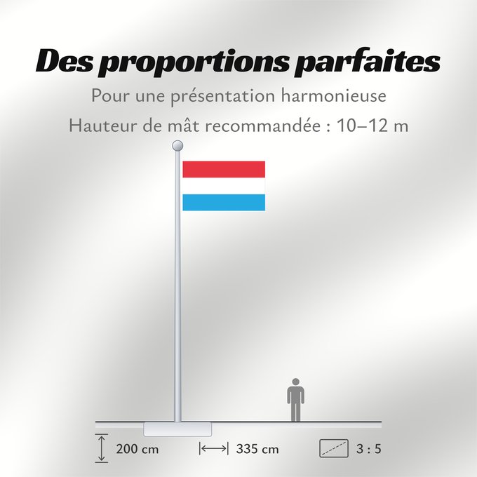 Proportions du drapeau : Luxembourg	Luxemburgo	Luxemburg	Lussemburghese	Luksemburga	Сцяг Люксембурга	Национално знаме на Люксембург	Banniel Luksembourg	Lucemburská vlajka	Luxembourgs	Σημαία του Λουξεμβούργου	Luksemburgi lipp	پرچم لوکزامبورگ	Luxemburgin	Lucsamburg	ლუქსემბურგის დრო