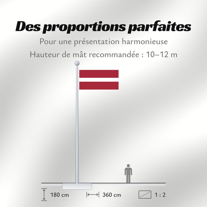 Proportions du drapeau : Latvia Lettonie Letonia Lettland Lettone Letland Letónia Łotwy Сцяг Латвіі Сьцяг Латвіі Национално знаме на Латвия Lotyšská vlajka Letlands Σημαία της Λεττονίας Latvio Läti lipp Latvian Laitvia Latvije Lettország ლატვიის დროშა Latvijos Latvejas karūgs Lat