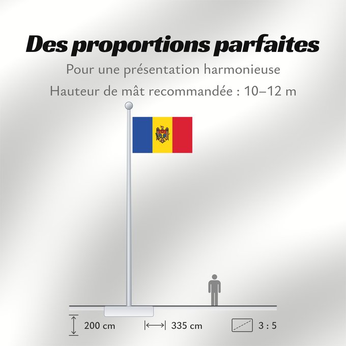 Proportions du drapeau : Moldova Moldavie Moldavia Moldawien (Republik Moldau)