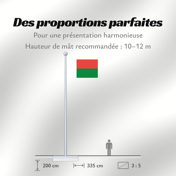 Proportions du drapeau : Madagascar Madagaskar