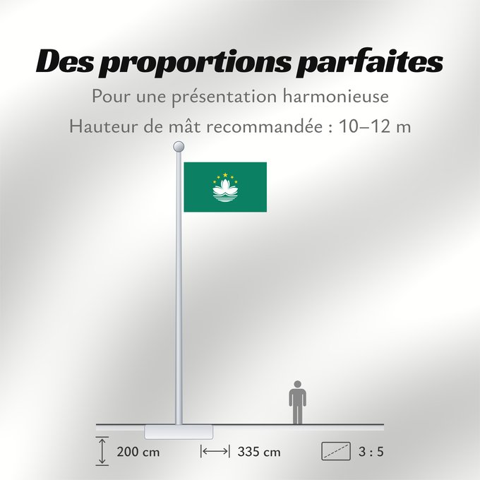 Proportions du drapeau : Macau	Macao	Região Administrativa Especial de Macau	​澳門特別行政區區旗 / Ó̤-muòng Dĕk-biék Hèng-céng-kṳ̆ kṳ̆-gì	Macaa	​澳門特別行政區區旗	​澳門特別行政區區旗 / Àu-mûn Thi̍t-phe̍t Hàng-tsṳn-khî khî-khì	マカオの旗	Aumın	마카오의 旗 / 마카오의 기	​澳門特別行政區之區旗	Флаг Макао	Makao	ئاۋمېن بايرىقى	Прапор А