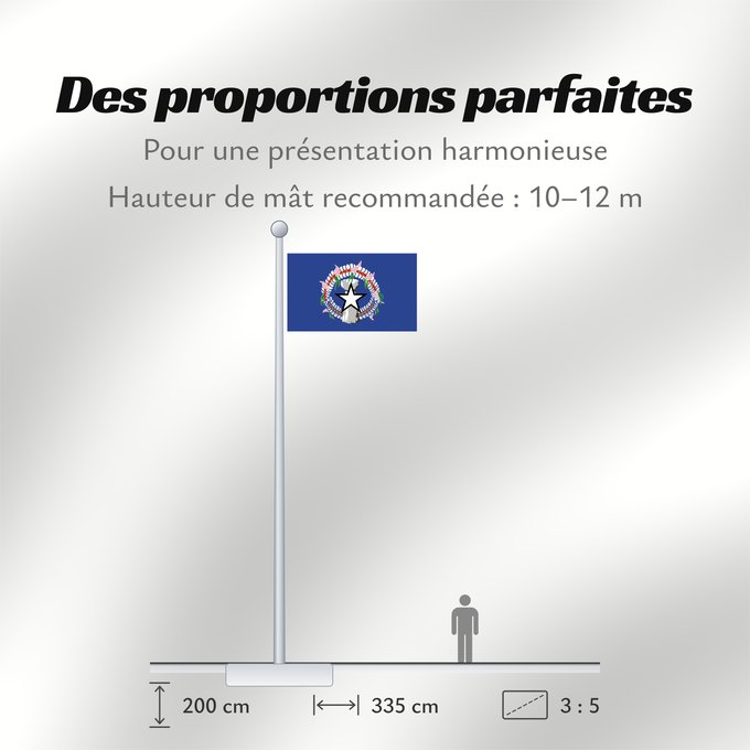 Proportions du drapeau : Northern Mariana Islands	Îles Mariannes du Nord	Islas Marianas del Norte	Nördliche Marianen	Isole Mariana del Nord