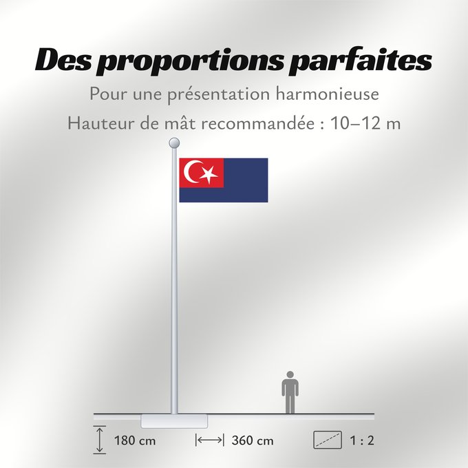 Proportions du drapeau : Johor	Malaysian state Johor	Johor o Johore 