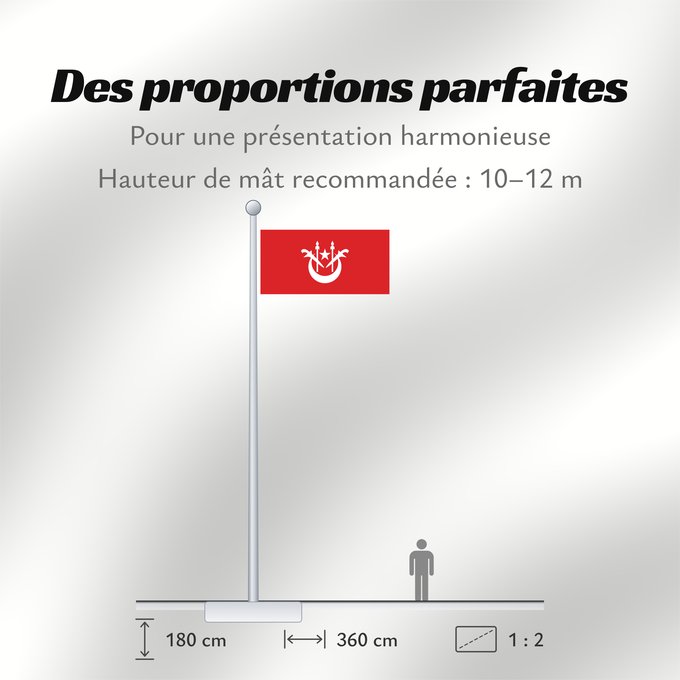 Proportions du drapeau : Kelantan
