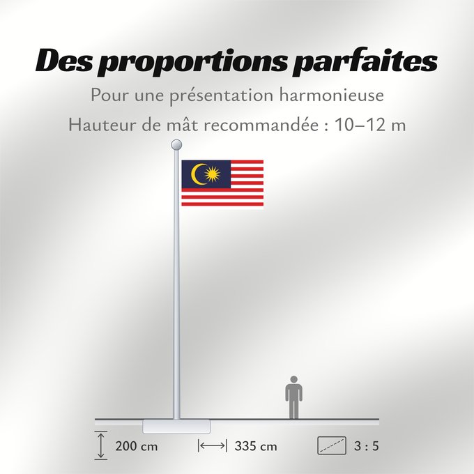 Proportions du drapeau : Malaysia	Malaysia – Jalur Gemilang  Stripes of Glory	Malaisie	Malasia	علم ماليزيا	Malaysia / بنديرا مليسيا	Malajzio	Malaisia lipp	Watawat ng Malaysia	​Mâ-lòi-sî-â koet-khì	馬来西亜の国旗	ទង់ជាតិម៉ាឡេស៊ី	Malaysi	ທຸງຊາດມາເລເຊຍ	​馬來西亞之國旗	Malaysia – Jalur Gemilang / 