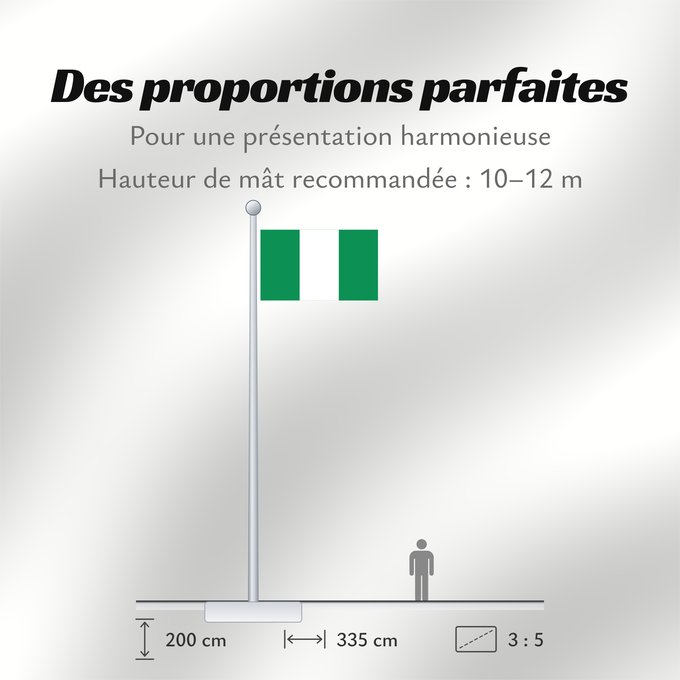 Proportions du drapeau : Nigeria	Nigéria	علم نيجيريا	Niĝerio	Okoloto nke Naigeria	Nijeri	Nigerije	Државна застава Нигерије	Àsìá ilẹ́ Naijiria