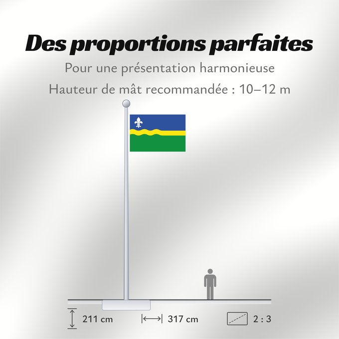 Proportions du drapeau : Flevoland	Flevoland 	Flevolanda	Fan Flevolân	Vlage van Flevolaand	Vlagge van Flevoland