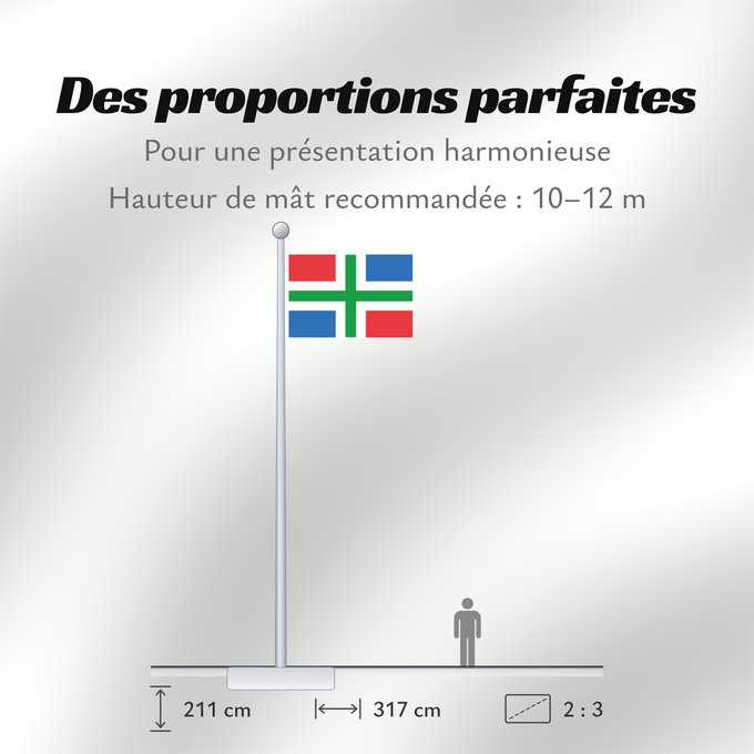 Proportions du drapeau : Groningen	Province of Groningen, Netherlands	Groningue	Groninga