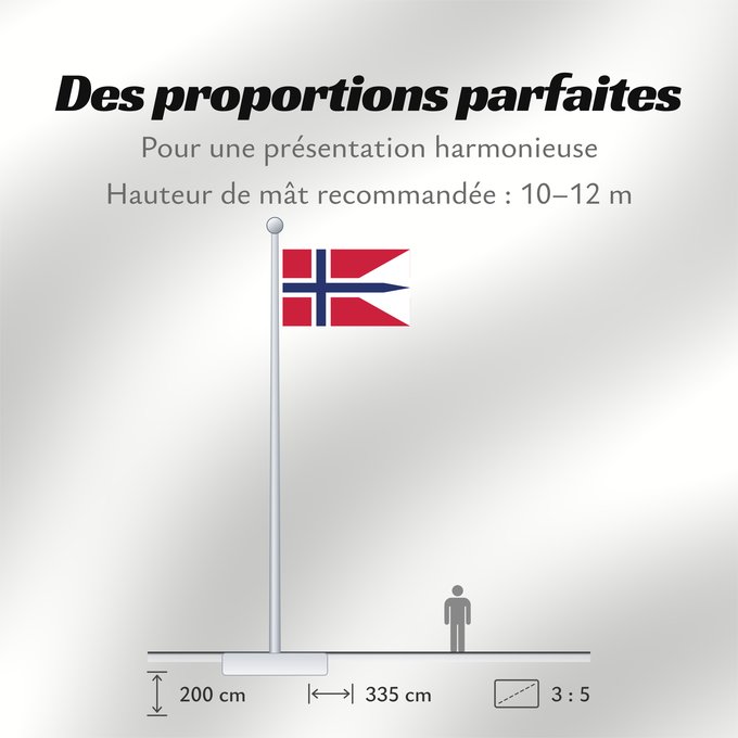 Proportions du drapeau : Norway Norvège Noruega Norwegen Norvegia Noorwegen Norwegii Þjóðfáni Noregs Banniel Norvegia Norska Norwy Norges Norvegio Noregs Norveške Norski fáninn Norvegiae Norges flagg Det norske flagget Norgga leavga Stän Norgäna
