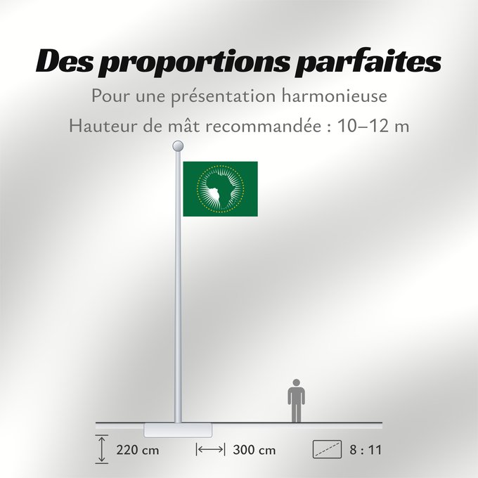 Proportions du drapeau : African Union