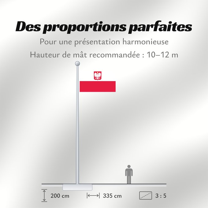 Proportions du drapeau : Poland Poland Pologne Polonia Polen