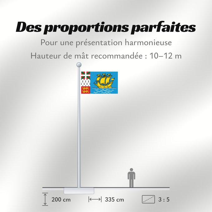 Proportions du drapeau : Saint-Pierre and Miquelon	Unofficial flag of Saint-Pierre and Miquelon	Non officiel de Saint-Pierre-et-Miquelon	San Pedro y Miquelón. Uso no oficial	Saint-Pierre und Miquelon	Saint-Pierre e Miquelon	Banniel anofisiel Sant-Pêr-ha-Mikelon	Ez ofiziala