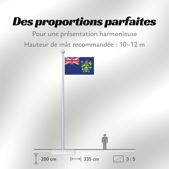 Proportions du drapeau : Pitcairn Islands	Pitcairn	Îles Pitcairn	Islas Pitcairn	Pitcairninseln	Isole Pitcairn	Pitkern Ailen	Знаме на Питкерн	Ynysoedd Pitcairn	Ynysow Pitcairn