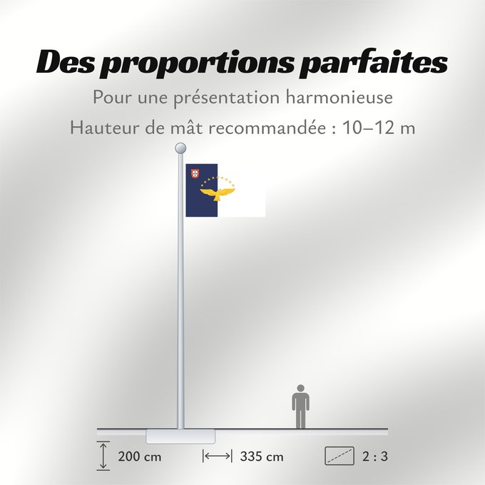 Proportions du drapeau : Azores	Azores flag	Açores	Azoren	Azzorre	Dos Açores