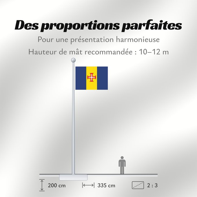 Proportions du drapeau : Madeira	Autonomous Region of Madeira, Portugal	Madera	Região Autónoma da Madeira