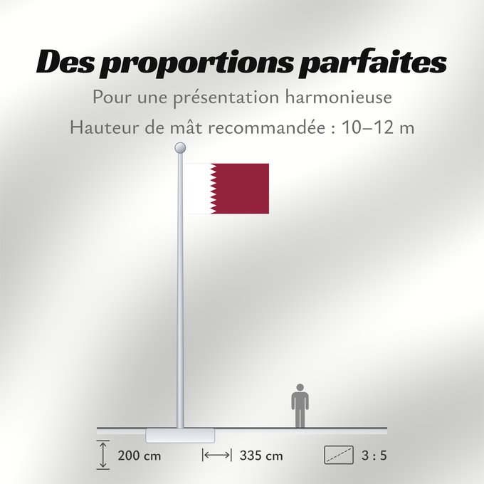 Proportions du drapeau : Qatar	Katar	علم قطر	Kataru	Qatarin	Флаг Катара	Katarja	Qatars	Lá cờ Quốc kỳ Qatar