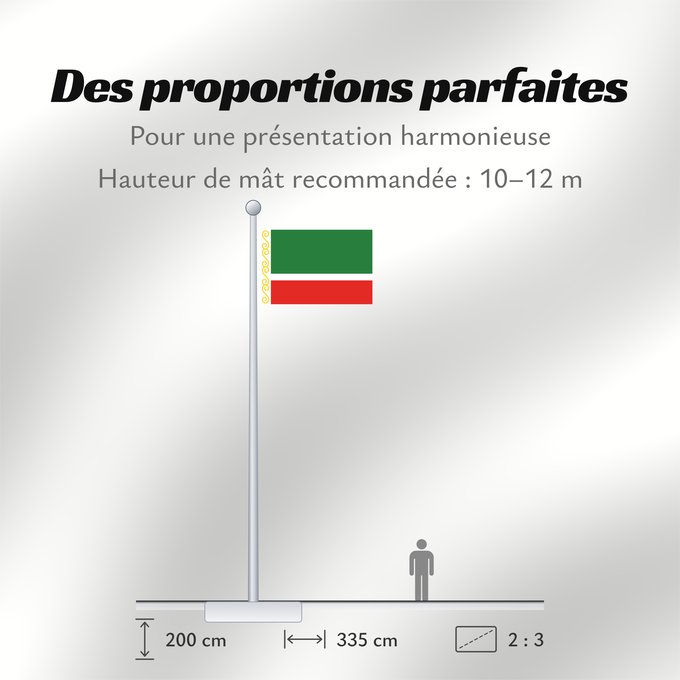 Proportions du drapeau : Chechen Republic Chechenia Tschetschenische Cecenia Байракх Нохчийн Республикан Флаг Чеченской Республики Парчами Ҷумҳурии Чеченистон Стяг Чеченської Республіки Російської Федерації