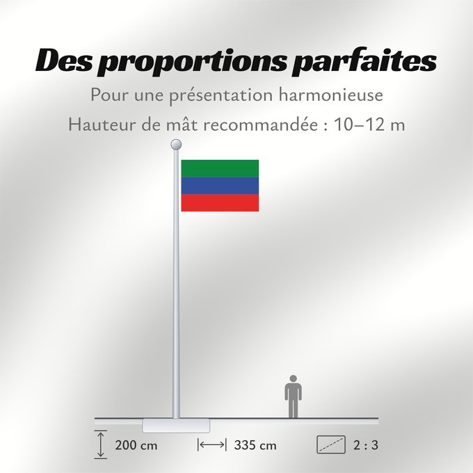 Proportions du drapeau : FlagofDaghestan	Dagestan	République du Daguestan	República de Daguestán	 Republik Dagestan	Repubblica del Daghestan