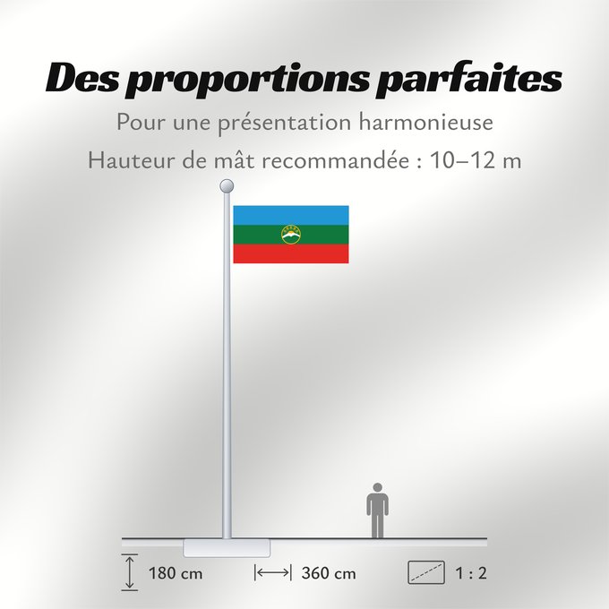 Proportions du drapeau : Karachay-Cherkessia	Karachay-Cherkess Republic	 Karatchaïévo-Tcherkessie	Karatschai-Tscherkessien	Karachay-Circassia