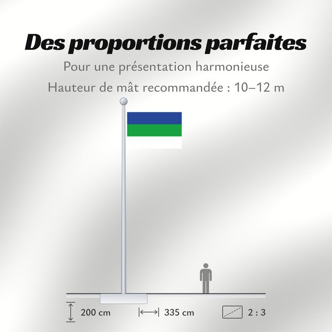 Proportions du drapeau : Komi State Flag of the Komi Republic République des Komis República de Komi Republik Komi Repubblica di Komi Коми Республикаса дöрапас Государственный флаг Республики Коми