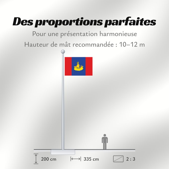 Proportions du drapeau : Kostroma Oblast	Oblast de Kostroma	Óblast de Kostromá	Oblast Kostroma	Флаг Костромской области