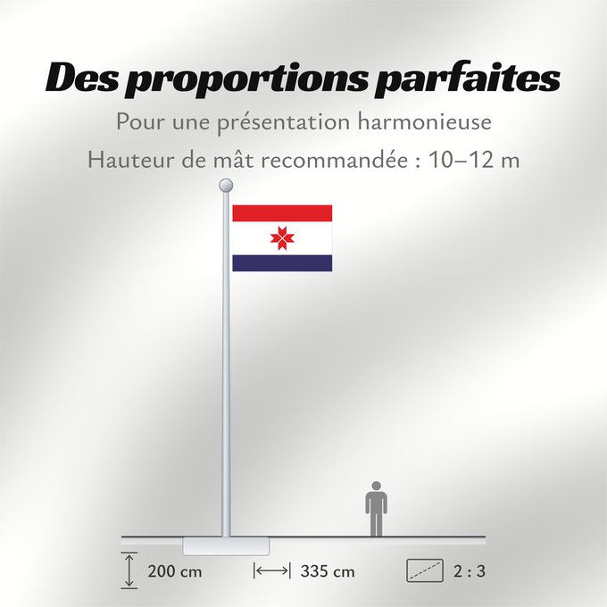 Proportions du drapeau : Mordovia Republic of Mordovia Mordovie República de Mordovia Mordowia Repubblica di Mordovia