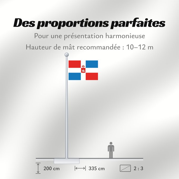 Proportions du drapeau : Perm Krai	Perm Krai 	Kraï de Perm	Krai de Perm	Perm krai
