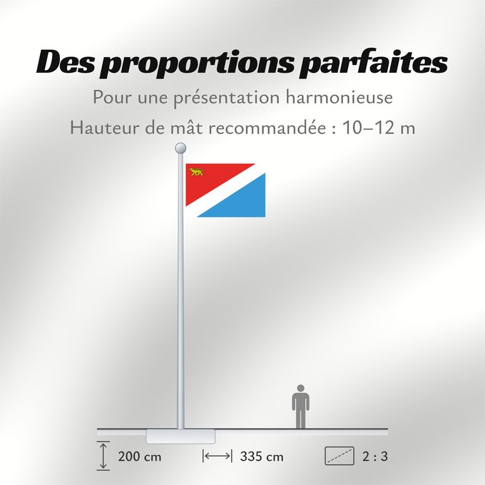 Proportions du drapeau : Primorsky Krai	Kraï du Primorie	 Krai de Primorie	Primorski Krai