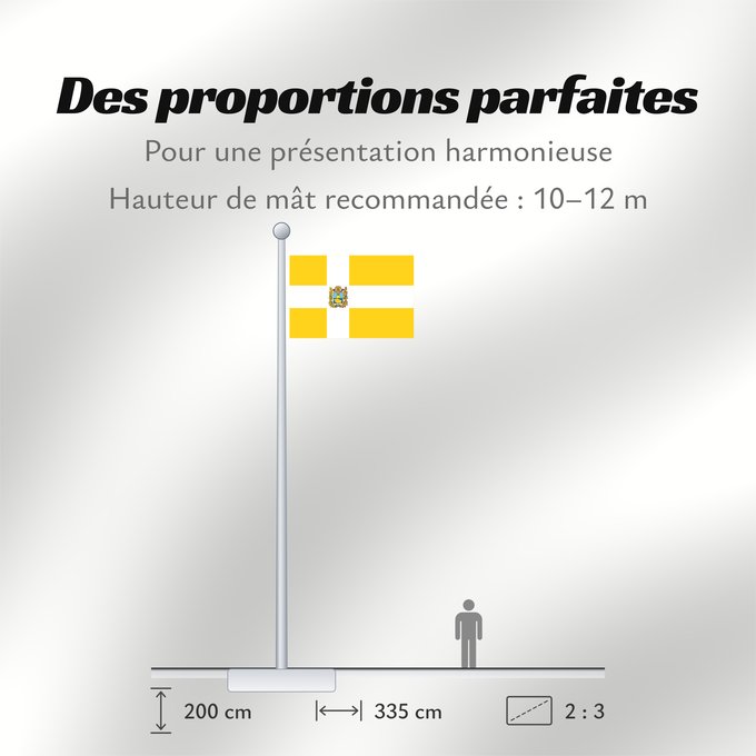 Proportions du drapeau : Stavropol Krai Stavropol Krai Kraï de Stavropol Krai de Stávropol Stavropol Krai