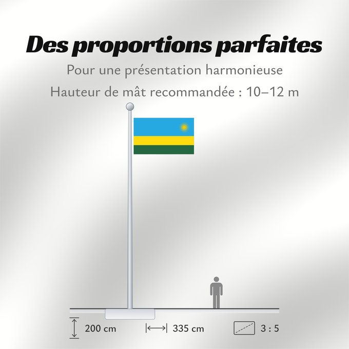 Proportions du drapeau : Rwanda	Ruanda	রুয়ান্ডার জাতীয় পতাকা	Ruando	پرچم رواندا	Ibendera rya Rwanda	Ruande