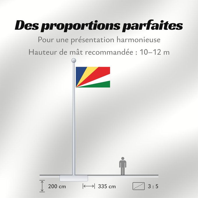 Proportions du drapeau : Seychelles Seychellen Das Seychelles የሲሸልስ ሰንደቅ ዓላማ علم سيشيل La Sejŝeloj Séiséil Sheiseall Seychellys Seisellensum Sainan i Seychelles Флаг Сейшельских Островов Sejšelov Shelisheli Quốc kỳ Seychelles