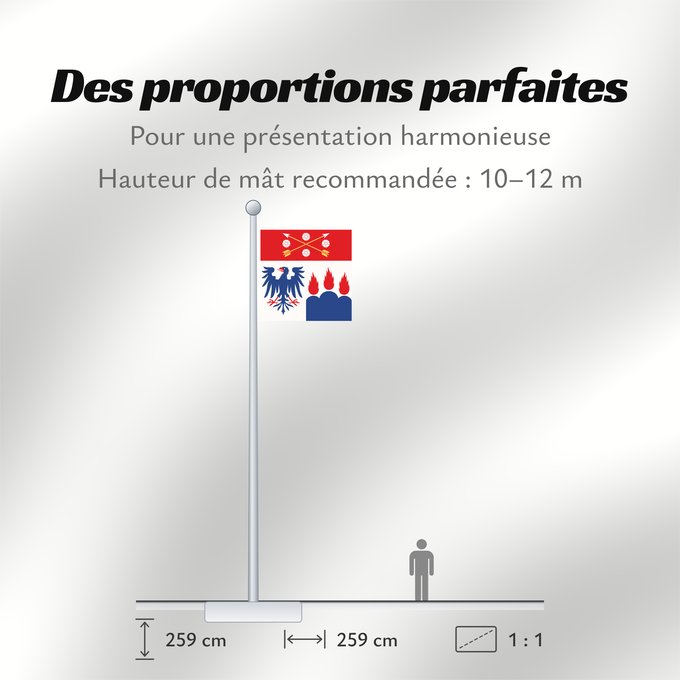 Proportions du drapeau : Örebro län