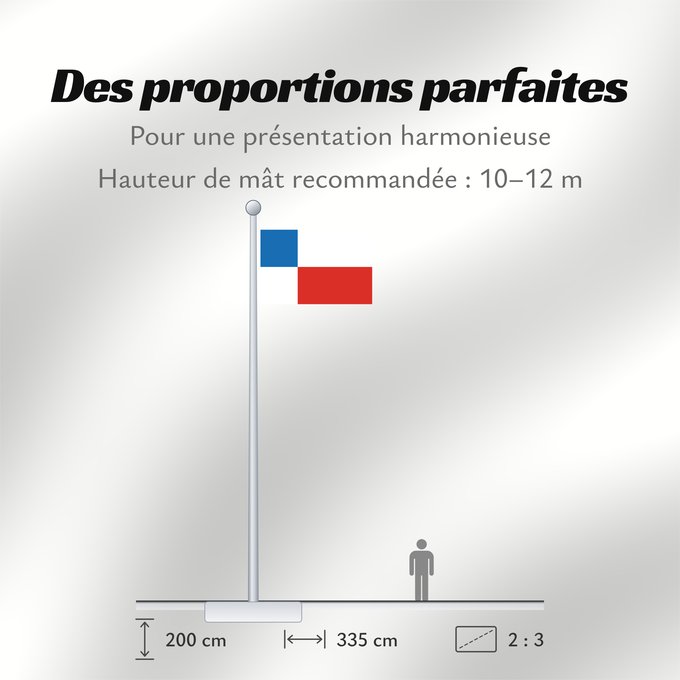 Proportions du drapeau : Banskobystricky vlajka	Banská Bystrica Region 	Banská Bystrica	Región de Banská Bystrica	Banská Bystrica