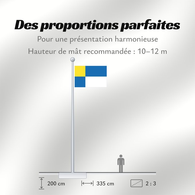 Proportions du drapeau : Bratislavsky vlajka	Bratislava Region	Région de Bratislava	Región de Bratislava	Bratislava (Region)