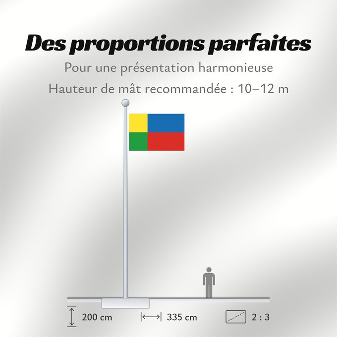 Proportions du drapeau : Zilinsky vlajka Žilina Region Région de Žilina Región de Žilina Žilina