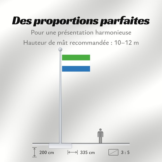 Proportions du drapeau : Sierra Leone Sierra Leona Sierra Leones Sieraleono Sierre Leone