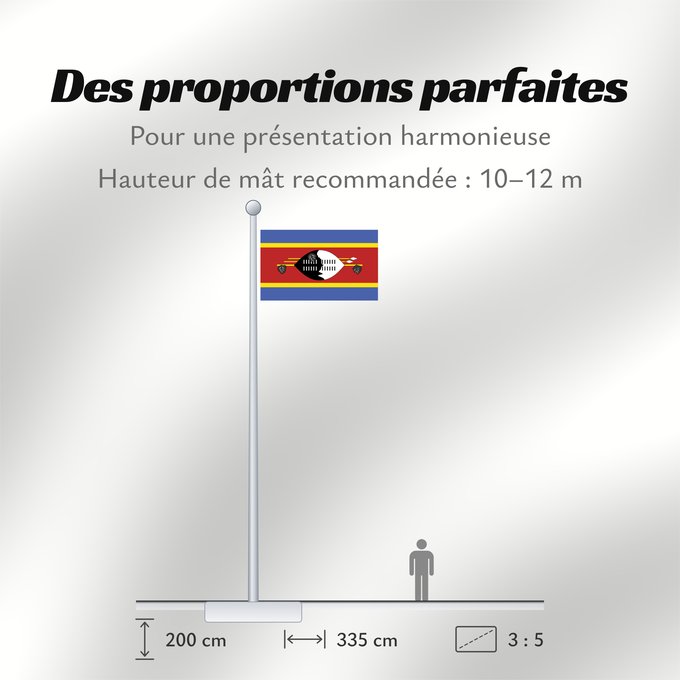 Proportions du drapeau : Eswatini	Swaziland	Suazilandia	Swasiland	Essuatíni	Eswatinis fana	Eswatini  Svazilando	Umjeka weSwatini	Swazilands