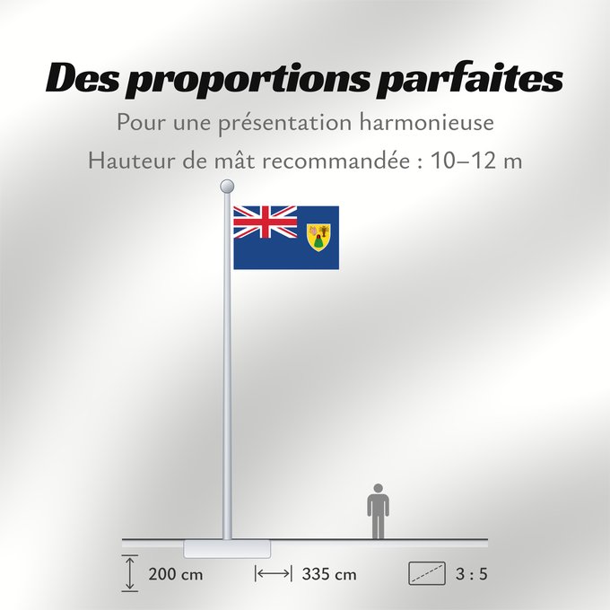 Proportions du drapeau : Turks and Caicos Islands	Turques et caiques !Îles Turques-et-Caïques	Islas Turcas y Caicos	Turks- und Caicosinseln	Turks e Caicos	Ynysoedd Turks a Caicos	DTurcach agus Caicos	Turks ha Kaykos	Флаг Тёркса и Кайкоса