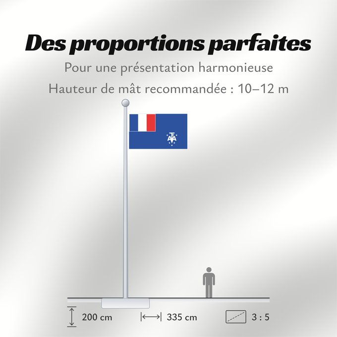 Proportions du drapeau : French Southern and Antarctic Lands	En French Southern and Antarctic Lands	Terres australes et antarctiques françaises	Administrador Superior de los Territorios Australes Franceses	Französische Süd- und Antarktisgebiete	Territori francesi meridionali	Fran