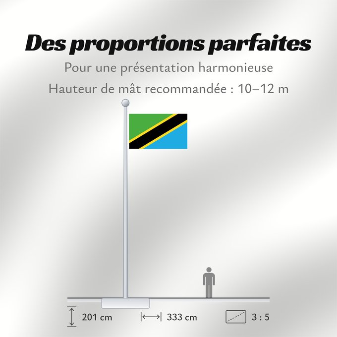 Proportions du drapeau : Tanzania	Tanzania, United Republic of	Tanzanie	Tansania, Vereinigte Republik