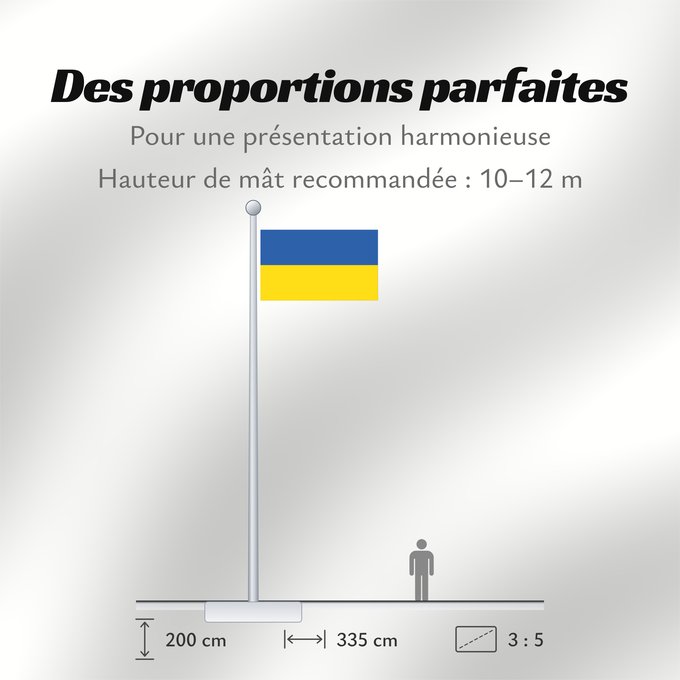 Proportions du drapeau : Ukraine L Ukraine Ucrania Dell Ucraina Oekraïne Ucrânia Ukrainy علم أوكرانيا Ukrayna bayrağı / Ukrayna бајрағы Сцяг Украіны Сьцяг Украіны Знаме на Украйна Ukraina Украина байрагъы Ukrajiny Оукра́ины зна́мѧ Σημαία της Ουκρανίας Ukrainio Ukrainan Ukraina ba