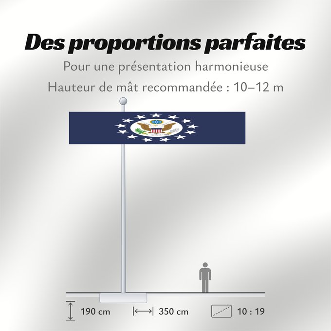 Proportions du drapeau : United States ambassador	US Ambassador to an accredited sovereign foreign government	Ambassadors of the United States	Ambasciatori degli Stati Uniti