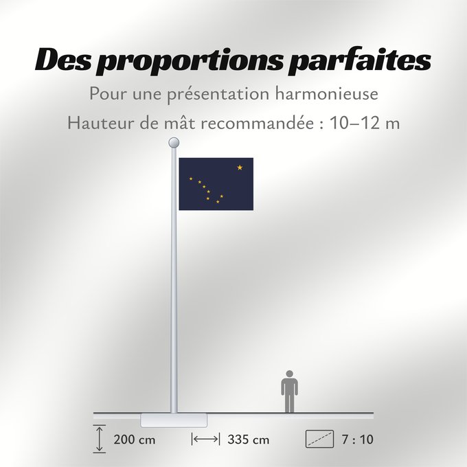 Proportions du drapeau : Alaska	L Alaska	Alaska 	Dell Alaska	Banniel Alaska	ᎡᏩᏐᎾ ᎦᏓᏘ	Alasko	De l Alaska	Ka hae ‘Ālaka	דגל אלסקה	De Alaska	Alaskam takuyaŋa	Standardo di Alaska	Alascae	Hakʼaz Dineʼé Bikéyah Hahoodzo bidah naatʼaʼí	Флаг Аляски	Američke savezne države Aljaske	Прапор 