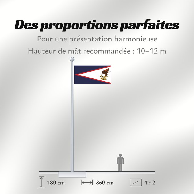 Proportions du drapeau : American Samoa