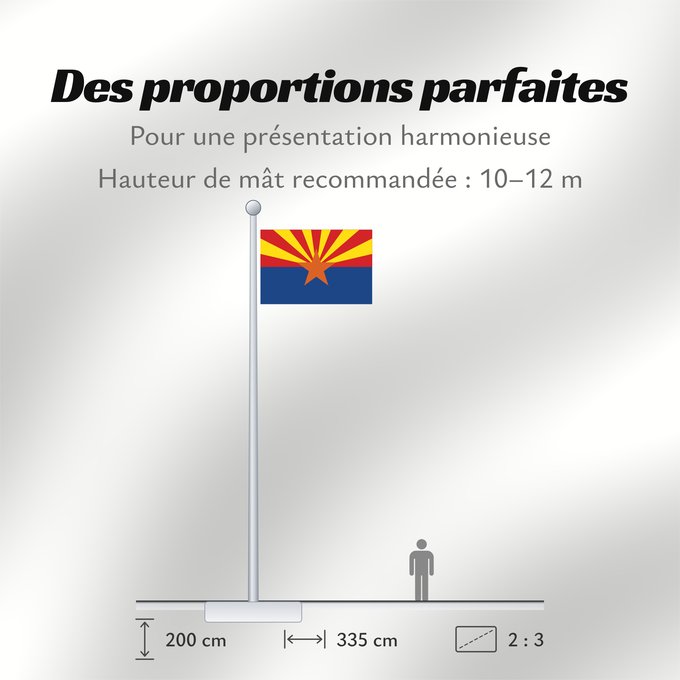 Proportions du drapeau : Arizona ᎡᏩᏐᎾ ᎦᏓᏘ