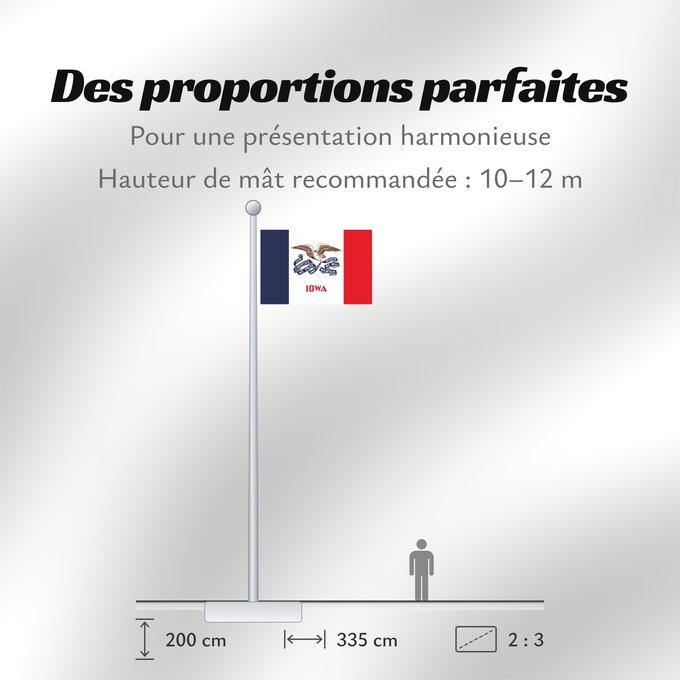 Proportions du drapeau : Iowa